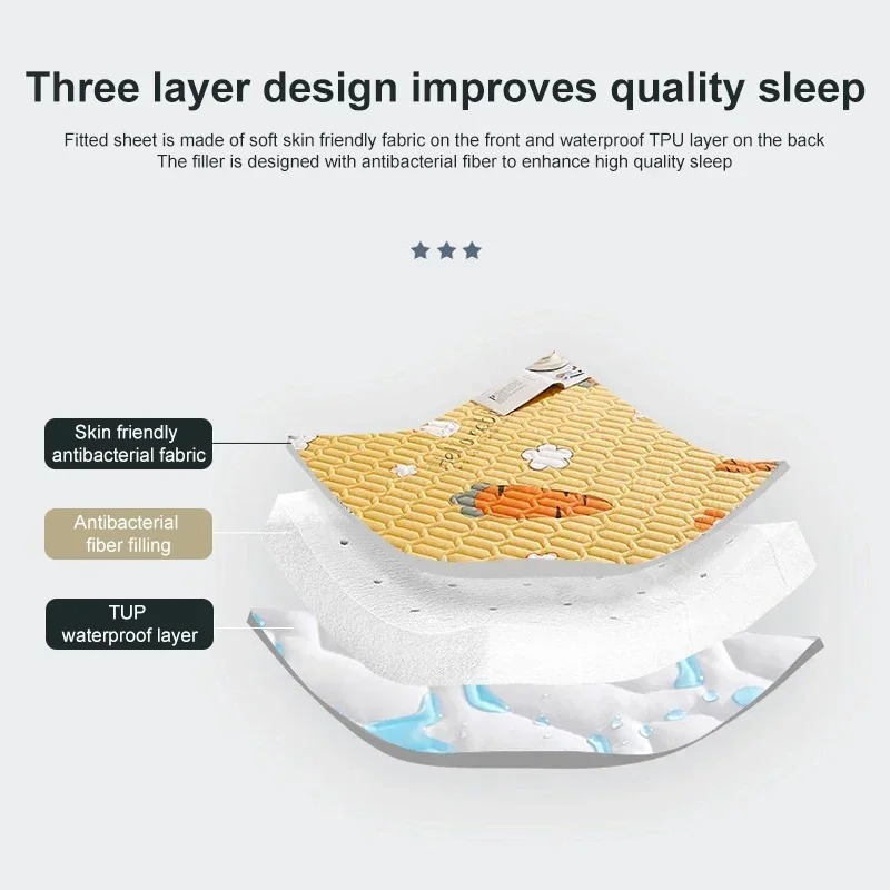 Waterproof Quilted Fitted Shee - Waterproof Mattress Protector Breathable ulasan dan harga